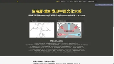 倪海厦汉唐天纪和人纪大全集下载-包括紫微斗数,堪舆学藏龙点穴-倪海厦1500人纪案例在线查询