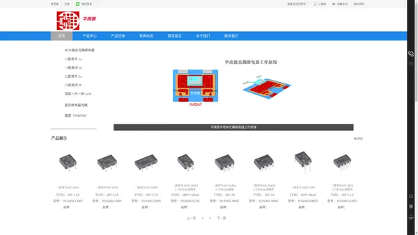 光耦继电器|国产光耦继电器|国产光耦-华南微半导体