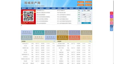 阳城房产网-阳城二手房-阳城租房