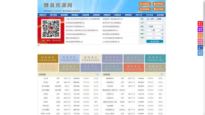 魏县房源网-魏县房产网-魏县房地产