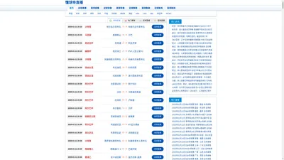 西安宇创卷闸门厂-西安电动卷闸门厂-西安工业门-西安快速门-西安堆积门-西安伸缩门-西安水晶门-西安防火门-西安抗风门-西安卷闸门厂-西安电动卷帘门-西安电动门厂家