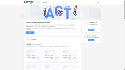 ACTGO | ACT备考,CBT机考,ACT在线模考,ACT机考,ACT历年真题,模拟真实ACT考试流程