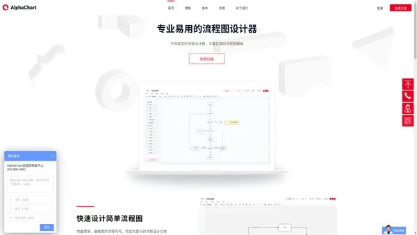 在线流程图制作_AlphaChart免费专业流程图设计软件