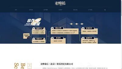 金牌幕后（北京）娱乐经纪有限公司【官网】