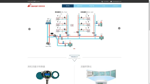 洛阳传智科技有限公司