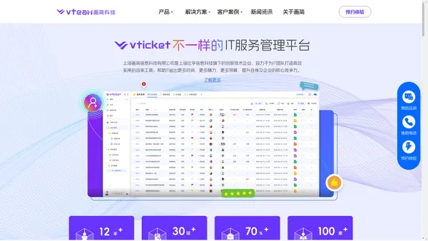 
      上海画简信息科技有限公司_vticket_ai助手_ai智能助理_ITSM_ITSM系统
    