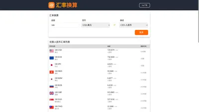 汇率换算_今日汇率_汇率查询_外汇牌价
