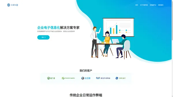 中源华盈 企业管理软件 安润通