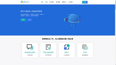 十力网络-筋斗云CRM