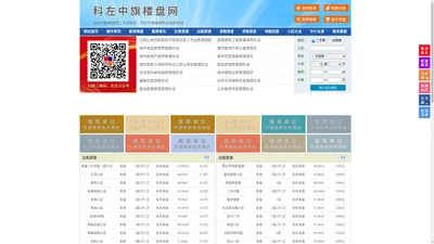 科左中旗楼盘网-科左中旗房产网-科左中旗二手房