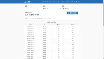 亭亮汇率网-阿玮网络