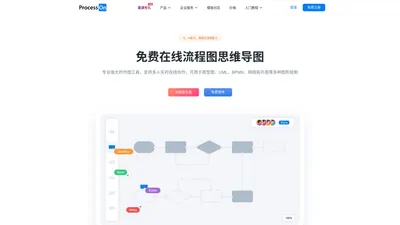 ProcessOn思维导图流程图-在线画思维导图流程图_在线作图实时协作