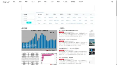 AutoHub 汽车行业关注数据与新车型报价配置信息中心 autohub.com.cn 