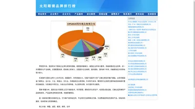 太阳眼镜品牌排行榜