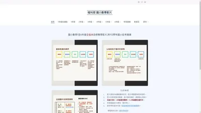 喵叫授國小數學資源