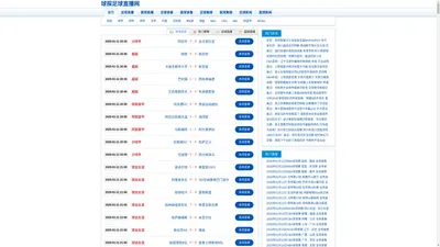 三通换向阀-粉体换向阀-Y型三通球阀厂家-永嘉国一阀门有限公司