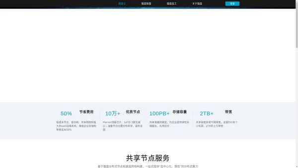 猫盘官网——共享云存储服务商