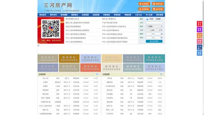 三河房产网-三河二手房-三河租房