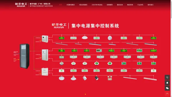 敏华消防应急灯 A型智能疏散指示系统现货供应商 应急照明集中电源集中控制 非集中控制型系统