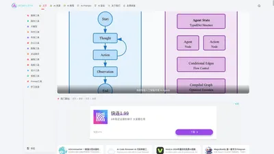 爱搜AI工具资源导航站 | AI工具导航，AI工具推荐，AI工具助手，AI资源导航，最全AI工具大全，AI工具导航网站，AI工具资源评测