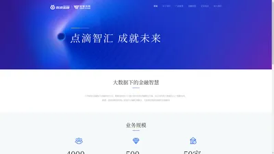 微聚未来-新浪金融