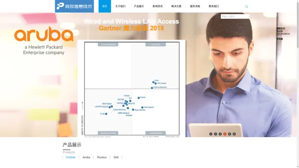aruba_Fortinet_Ruckus_dell四川奕欣致奕信息技术有限公司