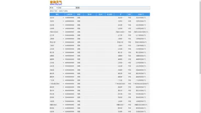 北京查询天气,上海查询天气,广州查询天气,深圳查询天气_查询天气网-天气查询