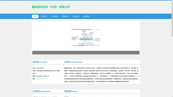 投资管理 投资咨询 酷查国际投资（北京）有限公司