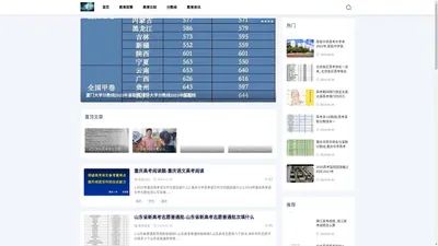 比特高考网-分数线查询，高考志愿规划