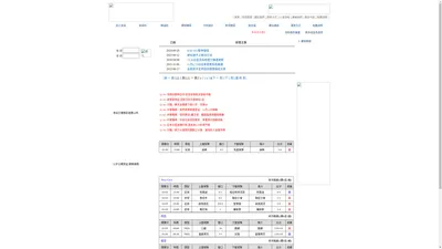 888運動網、運動彩卷、MLB分析、NBA分析、日棒分析、美棒分析、足球分析、中職分析、美國職棒分析、運動分析、運動網、MLB免費分析、NBA免費分析、日棒免費分析、美棒免費分析、足球免費分析、中職免費分析、美國職棒免費分析、中華職棒免費分析、日職棒球免費分析、美國職棒MLB免費分析