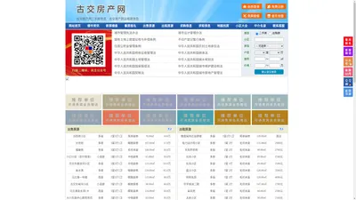 古交房产网-古交二手房-古交租房