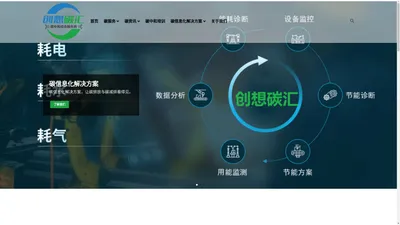 广州创想碳汇技术有限公司官网