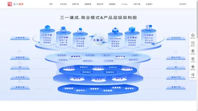 杭州三一谦成科技有限公司官方网站