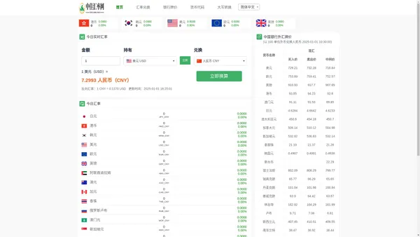 人民币汇率在线实时查询_今日外汇牌价行情 - 中佳汇率网