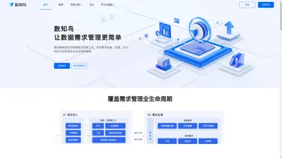 数知鸟 - 专业的企业需求管理平台