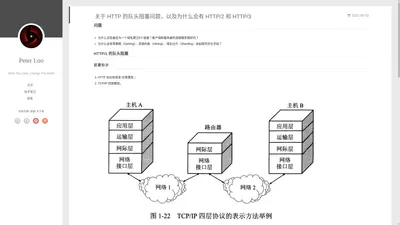 peter的部落格