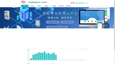 首页-广州凤凰仪表有限公司-官网