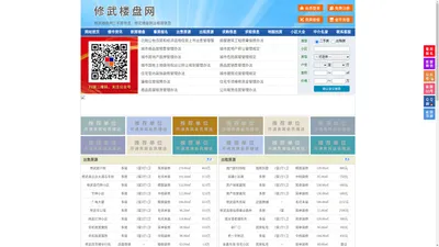修武楼盘网-修武房产网-修武二手房