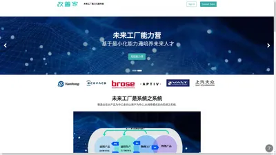 未来工厂新型能力服务商｜改善家