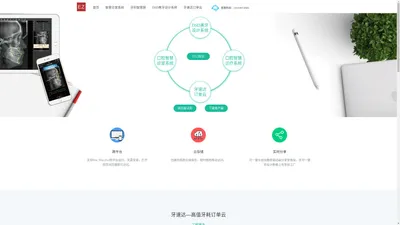 EZ口腔云-牙科智慧屏 智慧诊室 DSD美牙设计