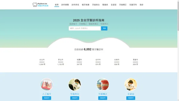 MyDentist 牙醫診所指南-6,900間牙醫診所資訊，看看網友怎麼推！