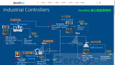 上海棱壹信息科技有限公司_上海棱壹信息科技