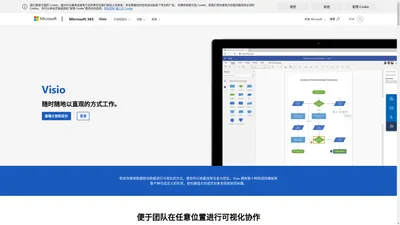 流程图制作工具和绘图软件 | Microsoft Visio