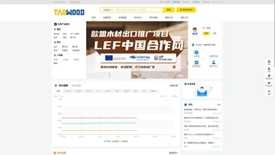 淘木网-买木材，就来淘木网-淘木网，淘全球