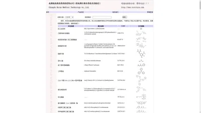 成都锐欣源医药科技有限公司-提供专业的有机化学中间体定制合成服务