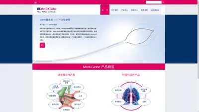 德国环球医疗(Medi-Globe GmbH )欢迎您！