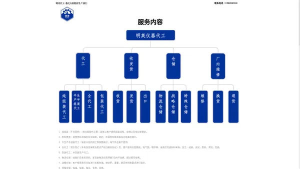 首页-明英代工厂-企业官网