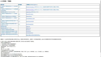 GBS/GPS猪场管理软件 - 北京京绿源信息技术开发中心