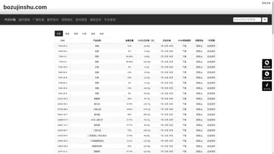 铂族金属网一国内首个贵金属催化剂行业垂直平台