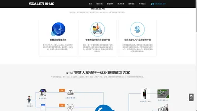 AIoT人车管理方案提供商_访客系统_人脸识别门禁_访客出入管理系统-思卡乐科技